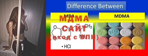 спиды Липки